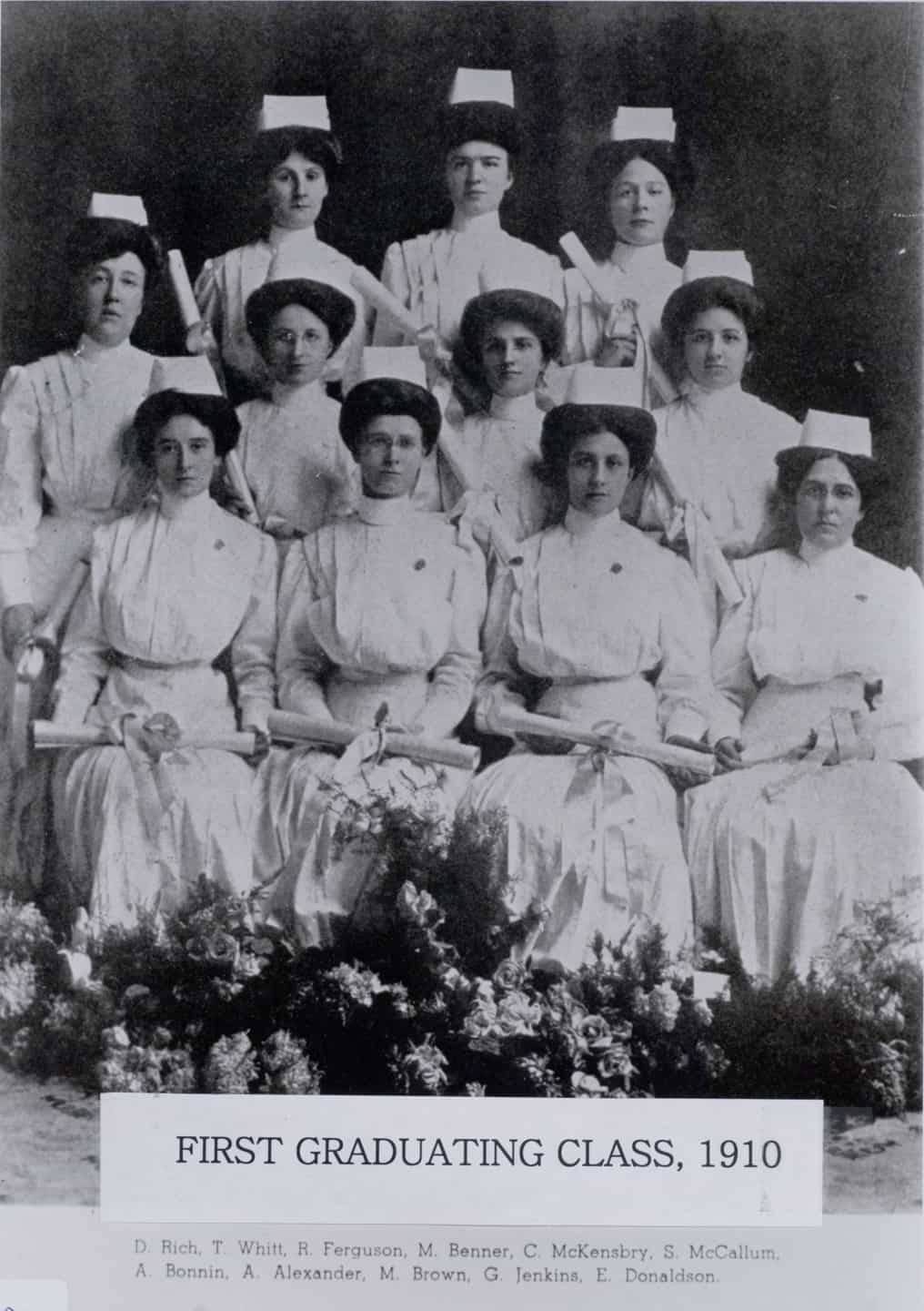 Image of Students in the first graduating class of St. Paul's Nursing School in 1910.