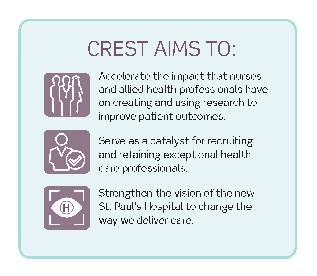 A graphic explaining what CREST aims to accomplish